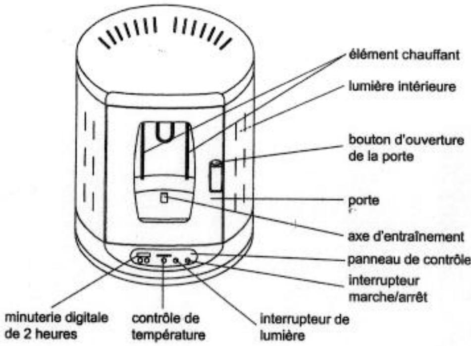 FRANKLIN VERTISSERIE CHEF FR5800 - Déballage - 1