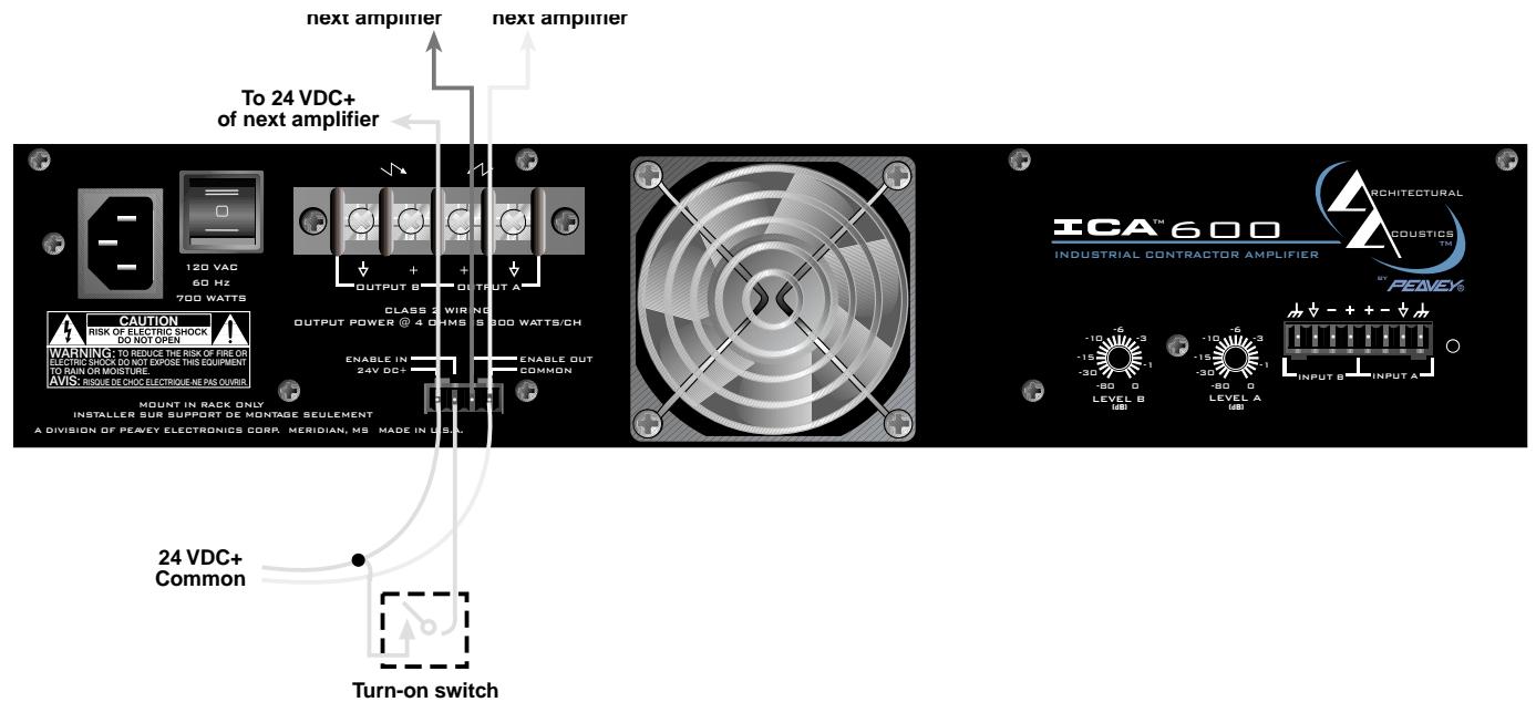 PEAVEY ICA 2400V - Sequential Turn-On / Turn-Off Wiring - 1