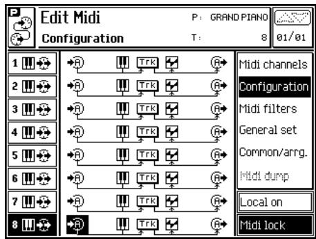 PEAVEY WK760 - Icène MIDI OUT - 1