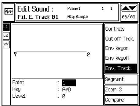 PEAVEY WK760 - Utilisation de l'option Segment (F6) - 1