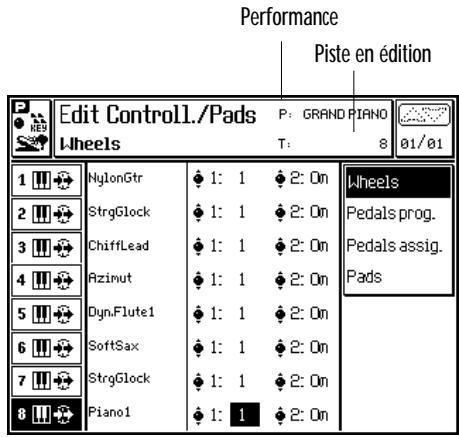 PEAVEY WK760 - Chord to Arr.1 / Chord to Arr.2 - 1