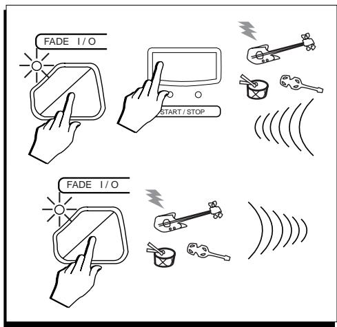 PEAVEY WK760 - LANCER ET ARRÊTER GRADUELLEMENT UN STYLE (FADE IN/OUT) - 2