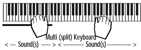 PEAVEY WK760 - Jouez jusqu'à 8sons en même temps - 3