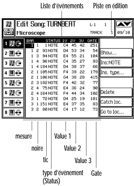 PEAVEY WK760 - ÉVÉNEMENTS ET PARAMÉTRES MODIFIABLES - 1