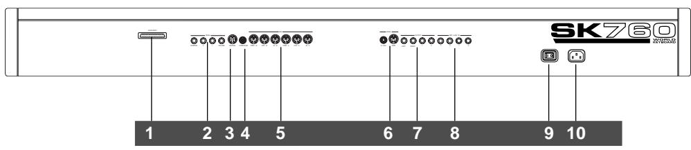 PEAVEY WK760 - PANNEAU ARRIÈRE (CONNEXIONS) - 1