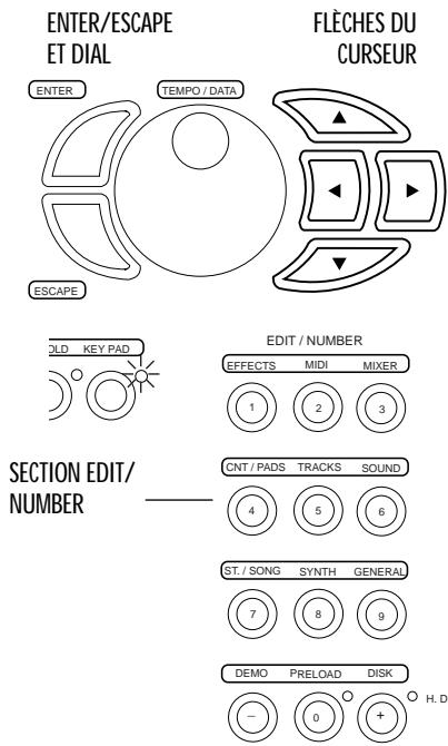 PEAVEY WK760 - PANNEAU ARRIÈRE (CONNEXIONS) - 5