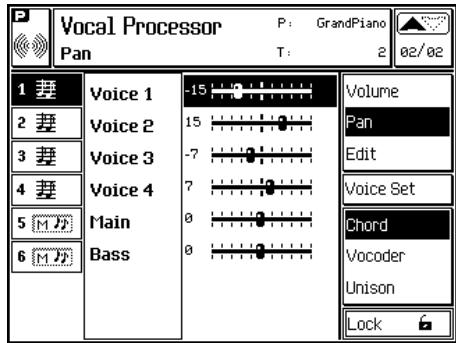 PEAVEY WK760 - CHORD (F5) - 1