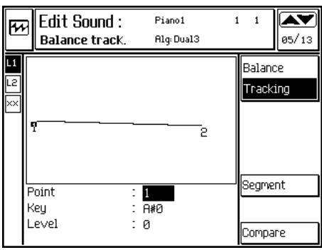 PEAVEY WK760 - EXAMPLE DE PROGRAMMATION D'UNE ENVELOPPE KEY ON OU KEY OFF - 1