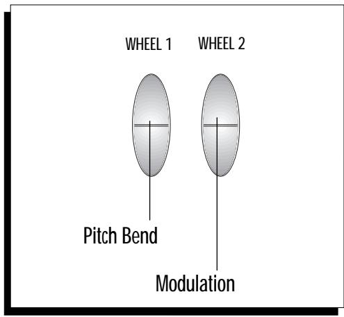 PEAVEY WK760 - UTILISER LES MOLETTEs - 1