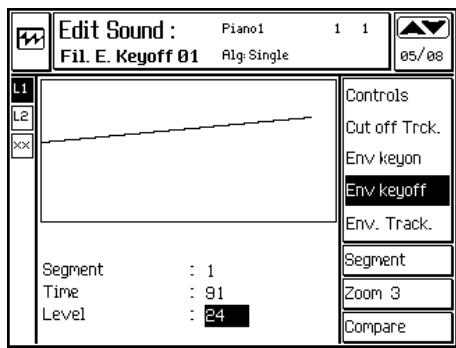 PEAVEY WK760 - Utilisation de l'option Segment (F6) - 2