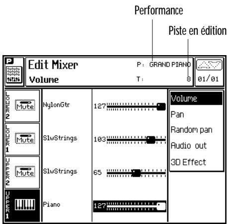 PEAVEY WK760 - VOLUME (F1) - 1
