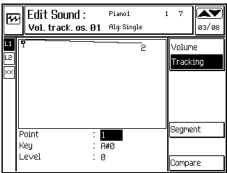 PEAVEY WK760 - Segment (F6) - 1