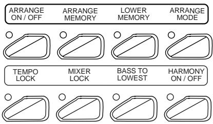 PEAVEY WK760 - LES FONCTIONS DES STYLES - 1
