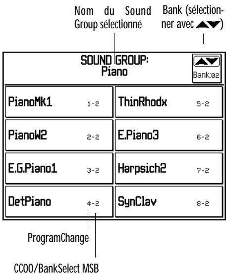 PEAVEY WK760 - Selection à l'aide du pavé numérique - 1