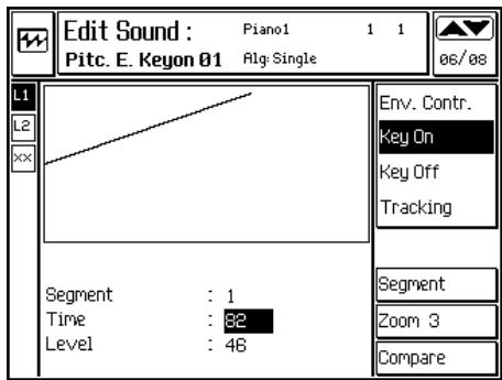 PEAVEY WK760 - PITCH ENVELOPE KEY ON &amp; KEY OFF - 1