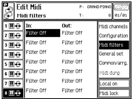 PEAVEY WK880 - MIDI FILTERS (F3) (FILTRES MIDI) - 1