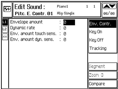 PEAVEY WK880 - Pitch Envelope Control - 1