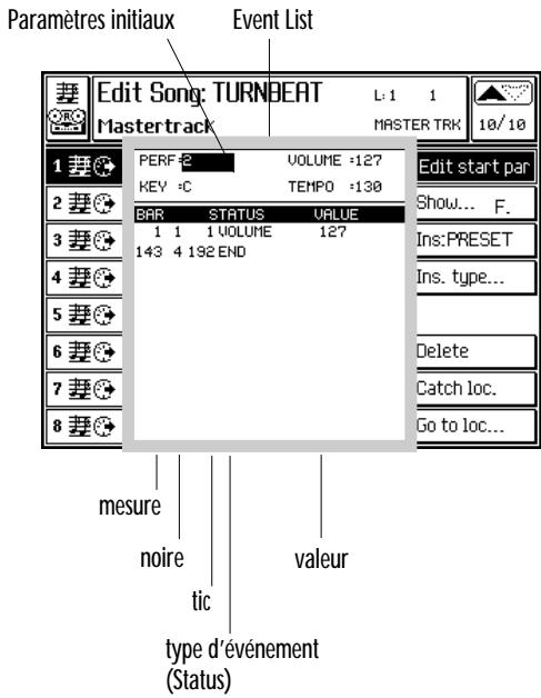 PEAVEY WK880 - PARAMÉTRES INITIAUX DU MORCEAU - 2
