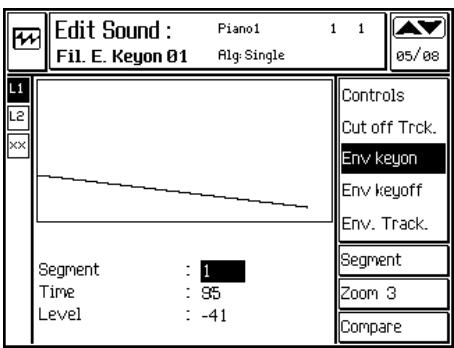 PEAVEY WK880 - Utilisation de l'option Segment (F6) - 1