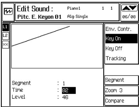 PEAVEY WK880 - PITCH ENVELOPE KEY ON &amp; KEY OFF - 1