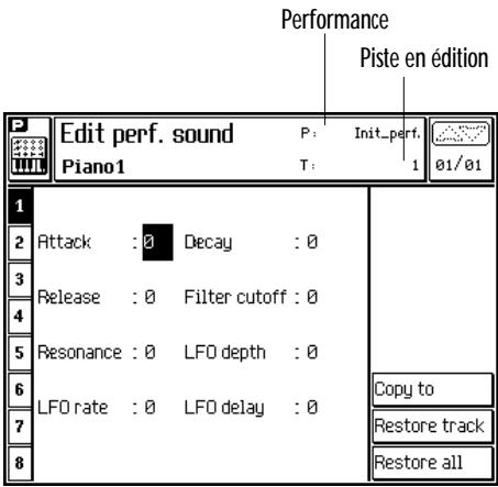 PEAVEY WK880 - Edit Perf Sound - 2