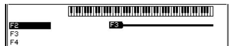 PEAVEY WK880 - ASSIGN (F4) - 3