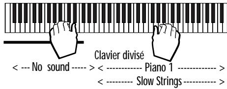PEAVEY WK880 - Pour désactiver un son - 4