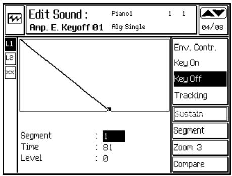PEAVEY WK880 - AMPLITUDE KEY OFF - 1