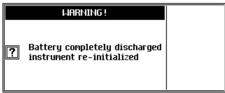 PEAVEY WK880 - Message de batterie épisée - 1