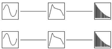 PEAVEY WK880 - Dual 1 Algorithm - deux oscillateurs disposés en parallele - 1