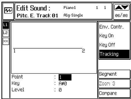 PEAVEY WK880 - segm - 1
