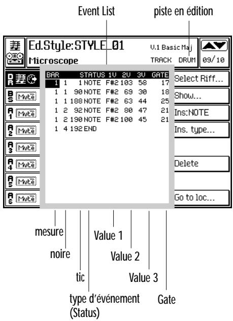 PEAVEY WK880 - SELECT RIFF... (F1) (SELECTIONNER LE RIFF) - 2