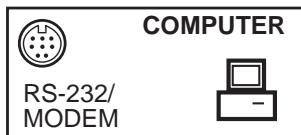 PEAVEY WK880 - LE PORT ORDINATEUR - 2