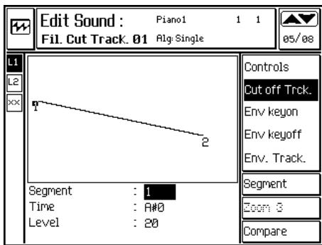 PEAVEY WK880 - Segment (F6) - 1