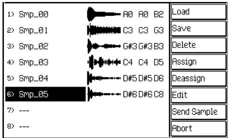 PEAVEY WK880 - L'AFFICHAGE PRINCIPAL DE SAMPLE TRANSLATOR - 1