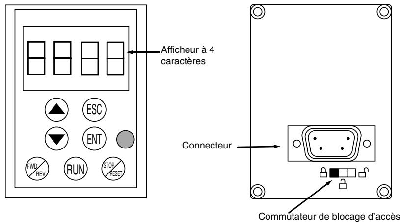 TELEMECANIQUE ALTIVAR 31 - Terminal d'exploitation à distance - 1