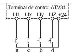 TELEMECANIQUE ALTIVAR 31 - +/- velocidad - 1