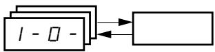 TELEMECANIQUE ALTIVAR 31 - I/O MENU I-O- - 3