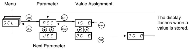 TELEMECANIQUE ALTIVAR 31 - ACCESSING THE PARAMETERS - 1