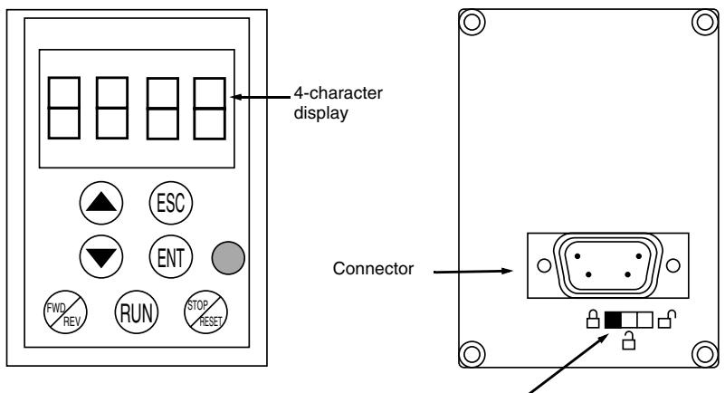 TELEMECANIQUE ALTIVAR 31 - REMOTE KEYPAD DISPLAY - 1