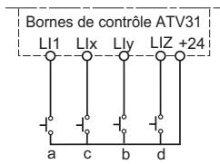 TELEMECANIQUE ALTIVAR 31 - Exemple de câblage : - 1