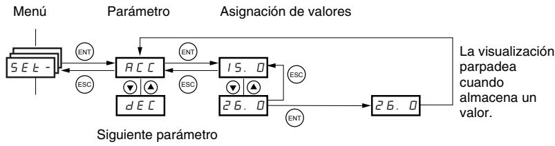 TELEMECANIQUE ALTIVAR 31 - ACCESO A LOS PARÁMETROS - 1