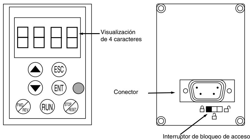 TELEMECANIQUE ALTIVAR 31 - TERMINAL DE PROGRAMACION Y AJUSTES REMOTA - 1