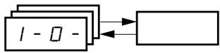 TELEMECANIQUE ALTIVAR 31 - I/O Menu - 1