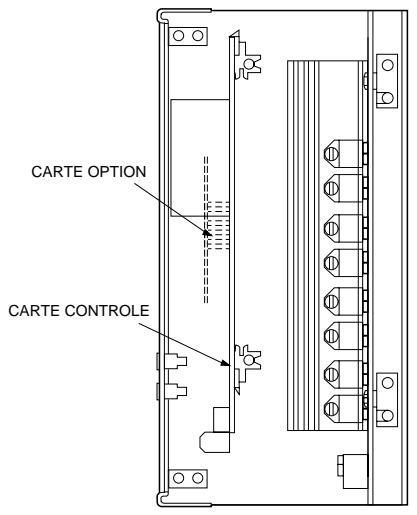 TELEMECANIQUE RECTIVAR 4 44 - Validation - 3