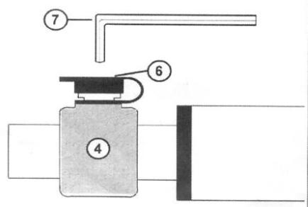 SENTINEL SCS KIT PRO 900 - Comment ouvrir manuellement votre portail - 1