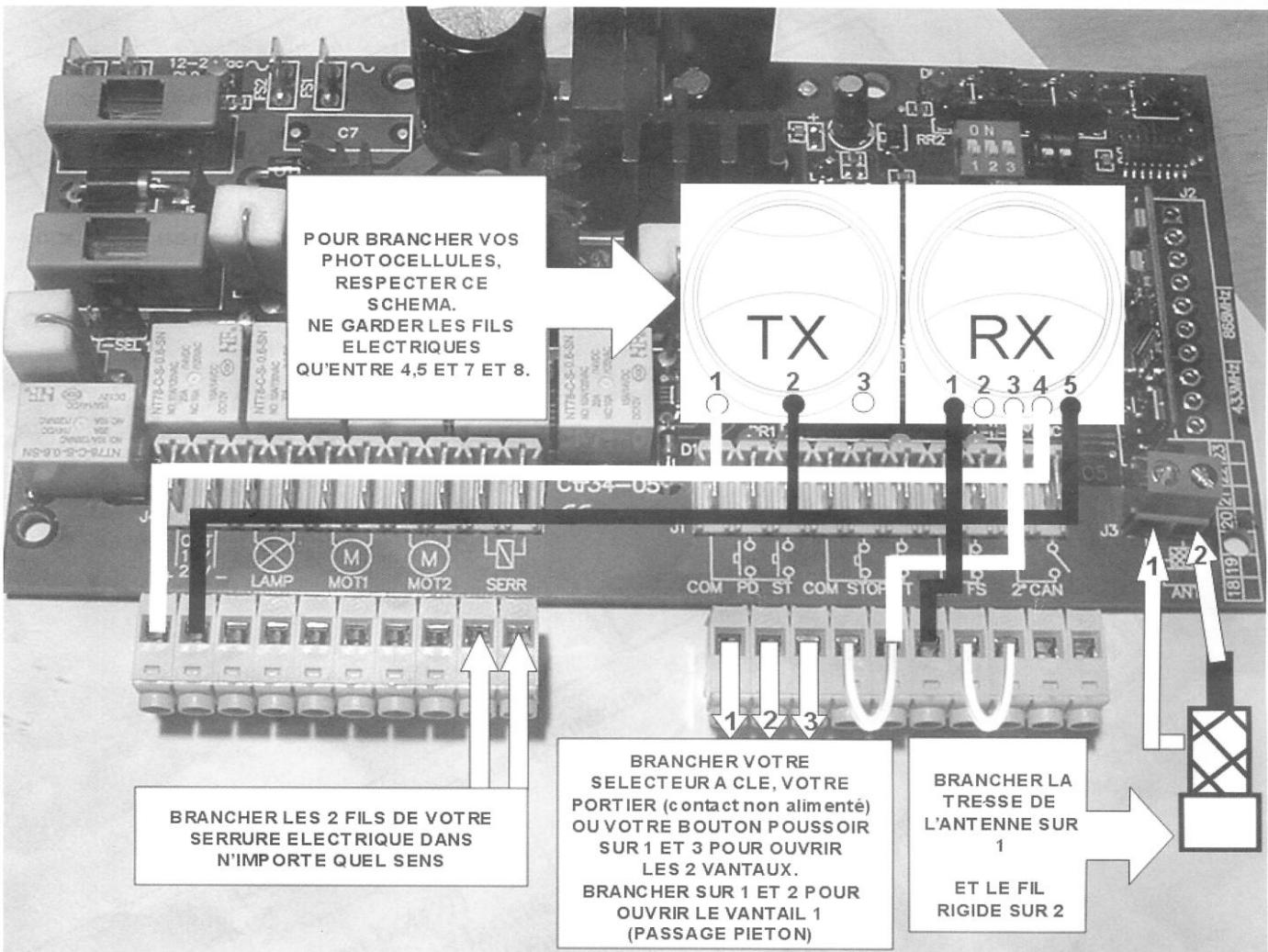 SENTINEL SCS KIT PRO 900 - Brancher les accessoires Sentinel - 2