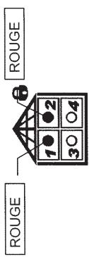 SENTINEL SCS NO NAME - Mise en MARCHE TOTALE du systeme 2 ZONES - 1