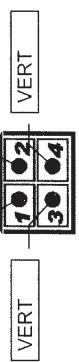SENTINEL SCS NO NAME - Mise en MARCHE ZONE 1 uniquement du systeme 4 ZONES - 1