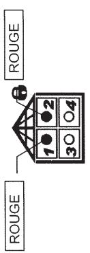 SENTINEL SCS NO NAME - Etape 3: presser la touche T5. - 1